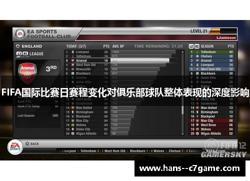 FIFA国际比赛日赛程变化对俱乐部球队整体表现的深度影响