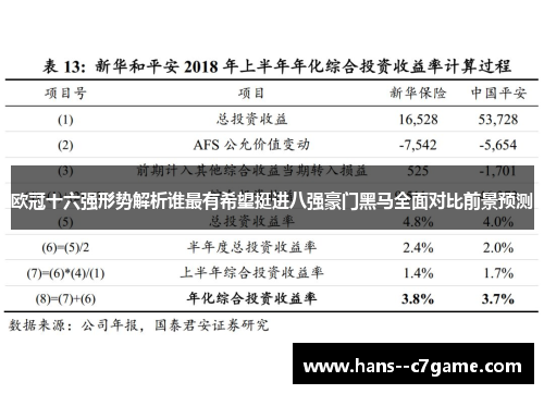 欧冠十六强形势解析谁最有希望挺进八强豪门黑马全面对比前景预测