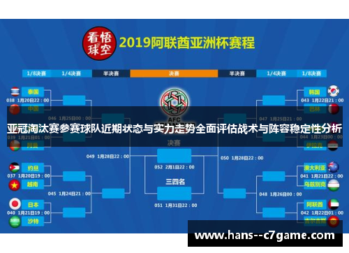 亚冠淘汰赛参赛球队近期状态与实力走势全面评估战术与阵容稳定性分析 亚冠淘汰赛参赛球队近期状态与实力走势全面评估战术与阵容稳定性分析